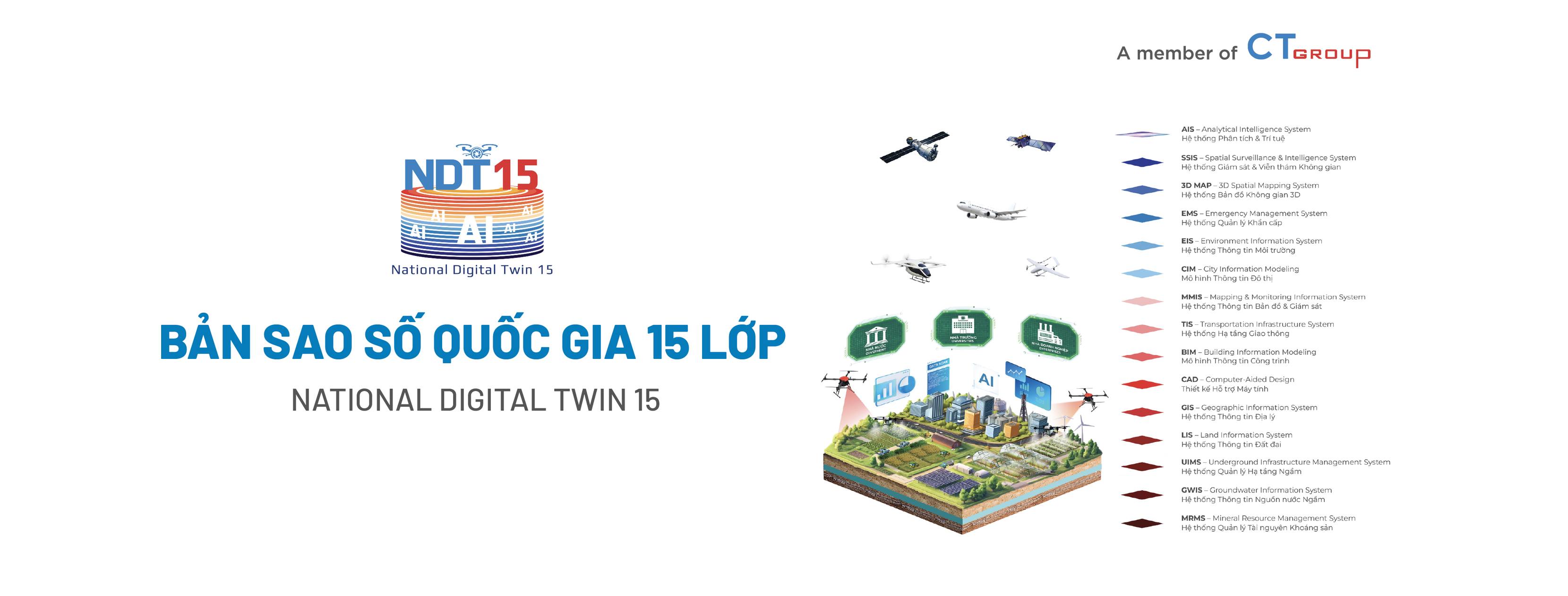 National Digital Twin 15